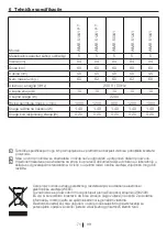 Preview for 71 page of Beko WMB 51041 PT Instruction