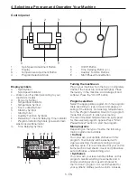 Preview for 5 page of Beko WMB 51041 Manual