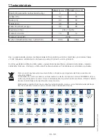 Preview for 39 page of Beko WMB 51041 Manual