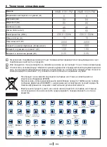 Предварительный просмотр 33 страницы Beko WMB 60811 FM User Manual