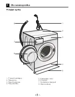 Preview for 36 page of Beko WMB 60811 PL FM Manual