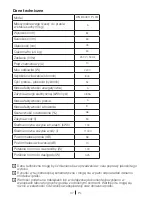 Preview for 37 page of Beko WMB 60811 PL FM Manual