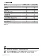 Preview for 56 page of Beko WMB 60831 MS User Manual