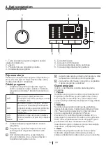 Предварительный просмотр 56 страницы Beko WMB 60831 User Manual