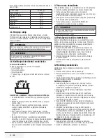 Preview for 24 page of Beko WMB 61001 Y+ User Manual