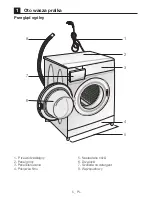 Предварительный просмотр 5 страницы Beko WMB 61021 PL PTM Manual