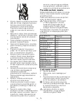 Предварительный просмотр 14 страницы Beko WMB 61021 PL PTM Manual