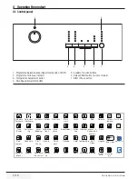 Предварительный просмотр 9 страницы Beko WMB 61021 Y+ User Manual