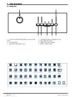 Предварительный просмотр 28 страницы Beko WMB 61021 Y+ User Manual