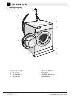 Предварительный просмотр 6 страницы Beko WMB 61032 PL PTM User Manual