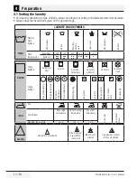 Preview for 14 page of Beko WMB 61041 BL User Manual