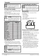 Preview for 16 page of Beko WMB 61041 BL User Manual