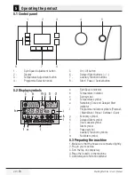 Preview for 20 page of Beko WMB 61041 BL User Manual