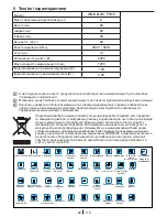 Preview for 34 page of Beko WMB 61231 PTMS (Polish) Manual