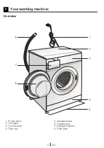 Предварительный просмотр 4 страницы Beko WMB 710311 D User Manual