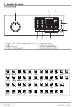 Предварительный просмотр 8 страницы Beko WMB 71032 PTMX User Manual