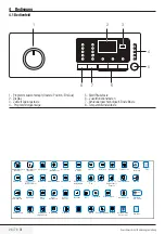 Предварительный просмотр 26 страницы Beko WMB 71032 PTMX User Manual