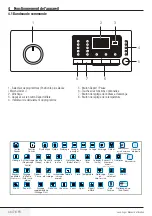 Предварительный просмотр 44 страницы Beko WMB 71032 PTMX User Manual