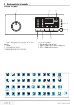 Предварительный просмотр 63 страницы Beko WMB 71032 PTMX User Manual