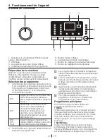 Предварительный просмотр 27 страницы Beko WMB 71231 PTM User Manual