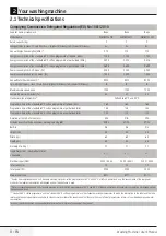 Preview for 8 page of Beko WMB 71231B User Manual