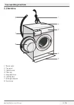 Preview for 9 page of Beko WMB 71231B User Manual