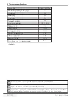 Preview for 16 page of Beko WMB 71232 PTM User Manual