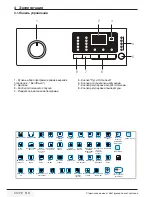 Preview for 44 page of Beko WMB 71232 PTM User Manual