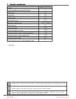 Preview for 70 page of Beko WMB 71232 PTM User Manual