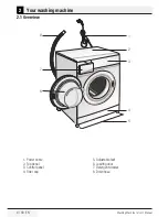 Preview for 6 page of Beko WMB 712411 D User Manual