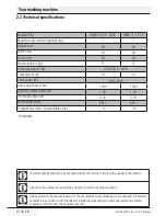 Preview for 8 page of Beko WMB 712411 D User Manual