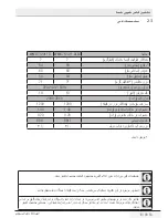 Preview for 65 page of Beko WMB 712411 D User Manual