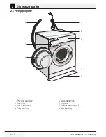 Preview for 6 page of Beko WMB 71242 PL PTLMA User Manual