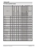 Preview for 23 page of Beko WMB 71242 PL PTLMA User Manual