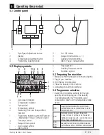 Preview for 57 page of Beko WMB 71242 PL PTLMA User Manual