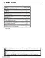 Preview for 18 page of Beko WMB 71413 LM User Manual