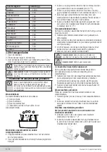 Предварительный просмотр 6 страницы Beko WMB 71442 LMA User Manual