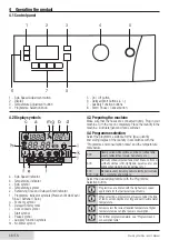 Preview for 68 page of Beko WMB 71442 LMA User Manual