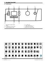 Предварительный просмотр 8 страницы Beko WMB 71443 PTLA User Manual