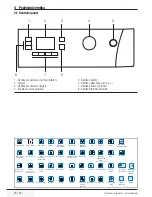 Предварительный просмотр 25 страницы Beko WMB 71443 PTLA User Manual