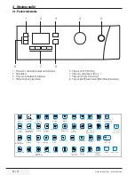 Предварительный просмотр 43 страницы Beko WMB 71443 PTLA User Manual