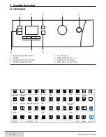 Предварительный просмотр 25 страницы Beko WMB 71444 HPTLA User Manual