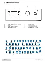 Предварительный просмотр 44 страницы Beko WMB 71444 HPTLA User Manual