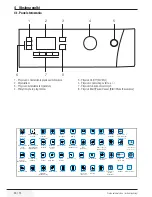 Предварительный просмотр 63 страницы Beko WMB 71444 HPTLA User Manual