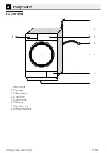 Preview for 9 page of Beko WMB 71543W User Manual