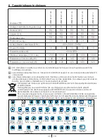 Preview for 34 page of Beko WMB 81041 L User Manual