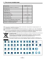 Предварительный просмотр 34 страницы Beko WMB 81241 L User Manual