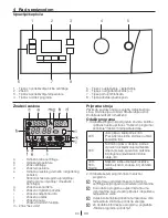 Предварительный просмотр 60 страницы Beko WMB 81241 L User Manual