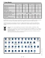 Preview for 52 page of Beko WMB 81241 LM Manual