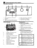 Предварительный просмотр 16 страницы Beko WMB 81241 M Lavatrice User Manual